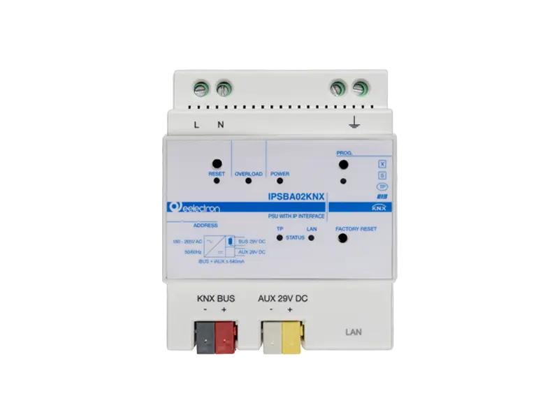 KNX Bridge With IP Interface And Power Supply KNX + Aux 640Ma – Eelectron