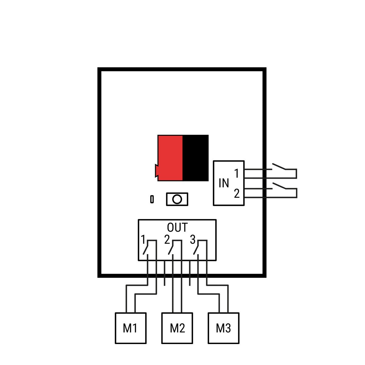 Elsner KNX A3-B2