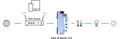 KNX IP BAOS 773 by Weinzierl