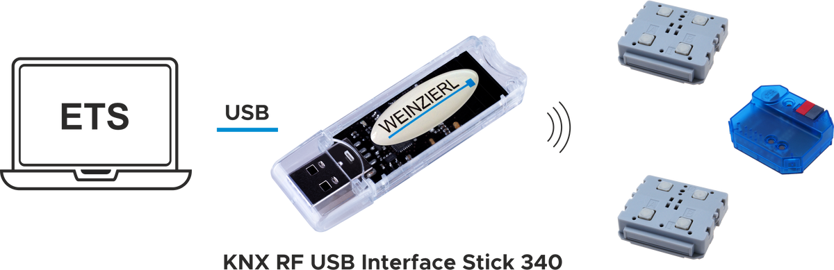Weinzierl KNX RF USB Interface Stick 340