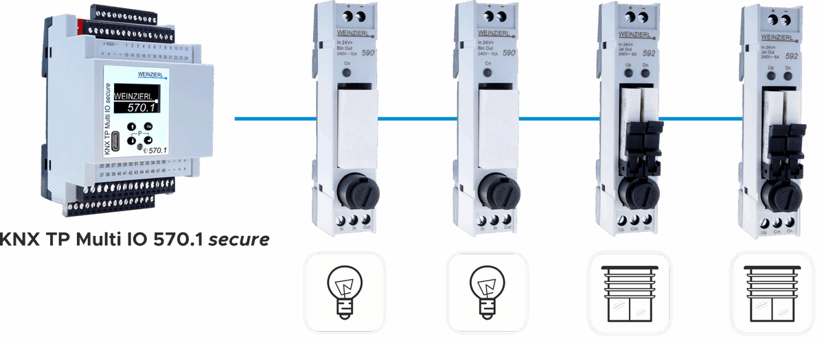 Weinzierl KNX TP Multi IO 570.1 Secure, 48 I/O